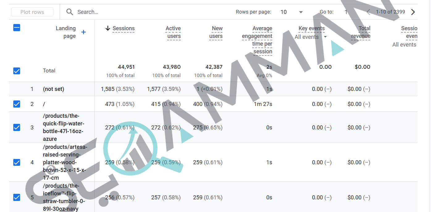 Lily's Home GSC data 3